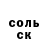 А ПВП крисы CK Nadya Panova